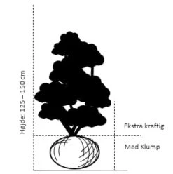 Osmo Salgsbutik -Osmo Salgsbutik 105 med klump 125 150 cm ekstra kraftige 771d